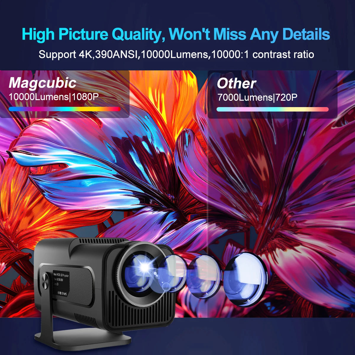Proyector HY320 4K Nativo con Android 11, 390 ANSI, Doble WiFi6 y Bluetooth 5.0 | Cine Portátil para Interior y Exterior