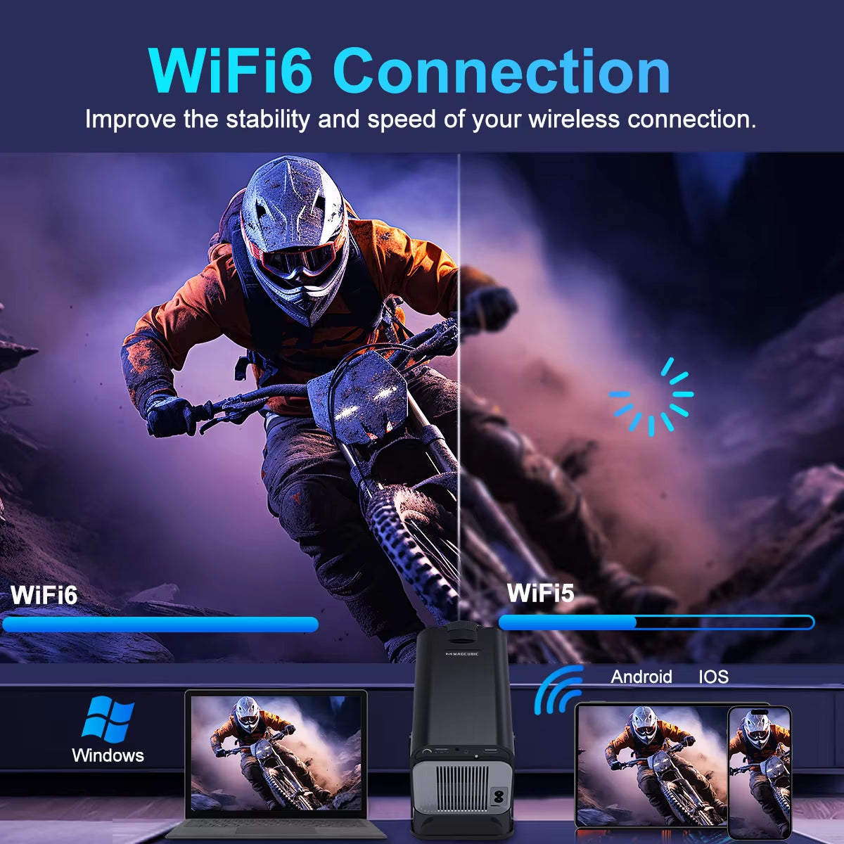  Proyector HY320 4K Nativo con Android 11, 390 ANSI, Doble WiFi6 y Bluetooth 5.0 | Cine Portátil para Interior y Exterior